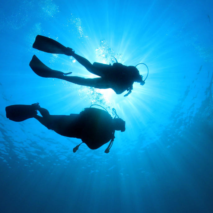 Water Activities in Goa
